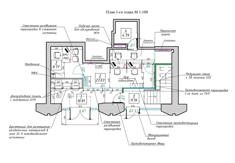 Продажа, Большая Тульская, 2 (253,2 м2) - фото-9
