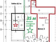 Аренда помещения, Миклухо-Маклая, д. 33, 8,5 м2 - фото-3