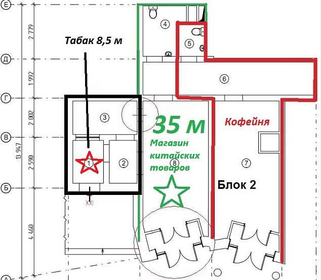 Аренда помещения, Миклухо-Маклая, д. 33, 8,5 м2 - фото-3