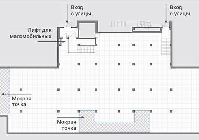 Продажа, ЖК  НОВОЕ МЕДВЕДКОВО, Разведчика Абеля, д. 3А, 755,4 кв.м.