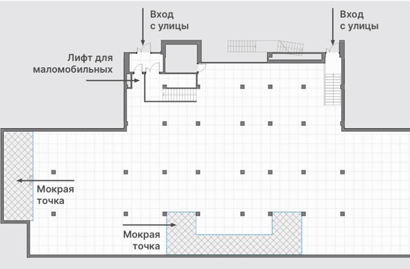 Продажа, ЖК  НОВОЕ МЕДВЕДКОВО, Разведчика Абеля, д. 3А, 755,4 кв.м. - фото-6