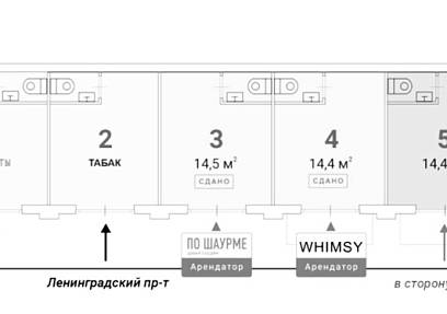Аренда, Ленинградский проспект, 62с26 (14,4 м2)